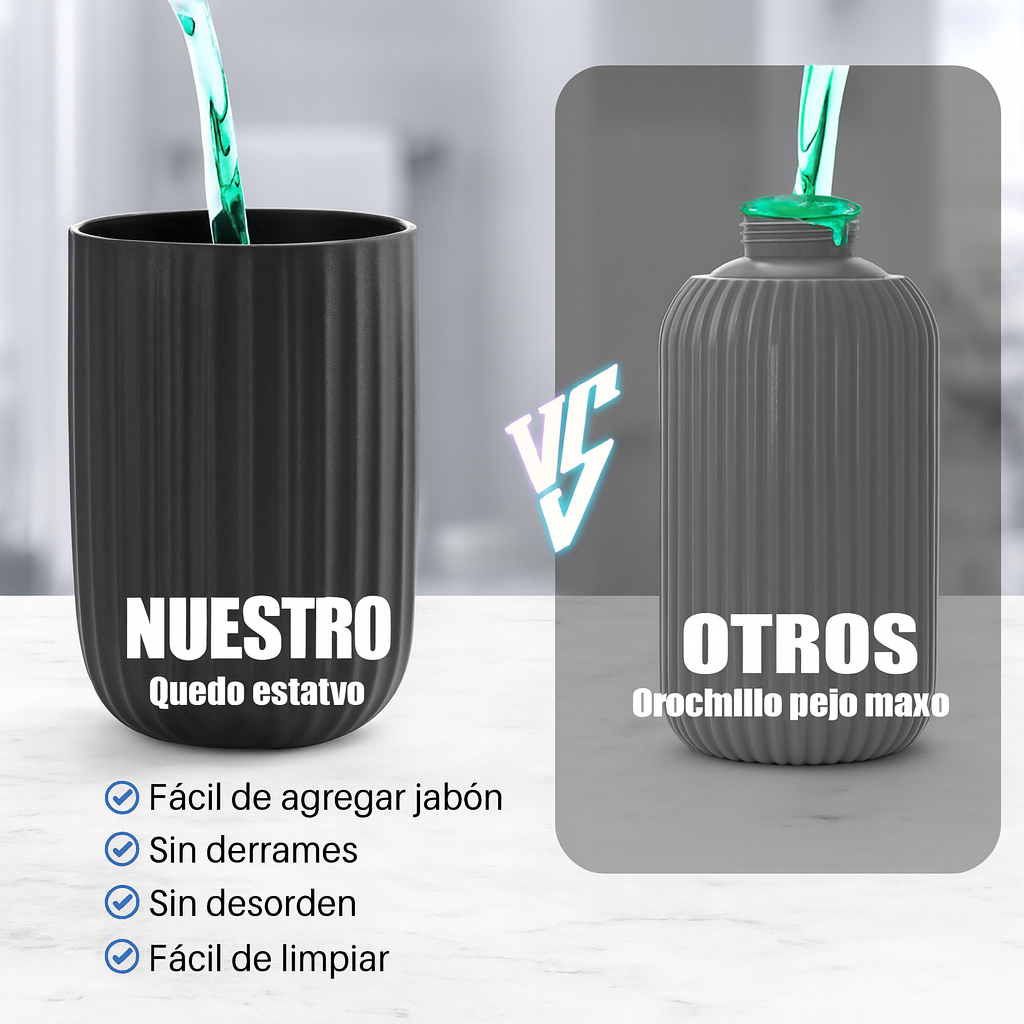 Dispensador Automático de Jabón Blancel – Sin Contacto, Recargable, Bomba Eléctrica de Jabón Manos Libres para Cocina y Baño